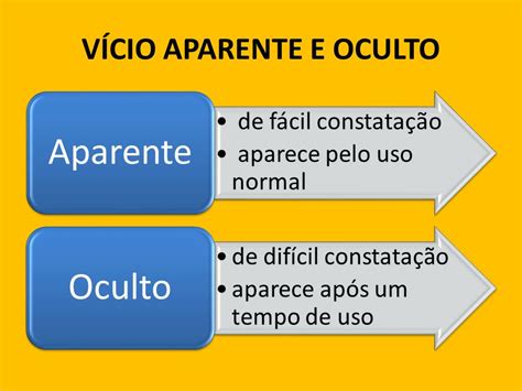 O Que É Vicio Oculto