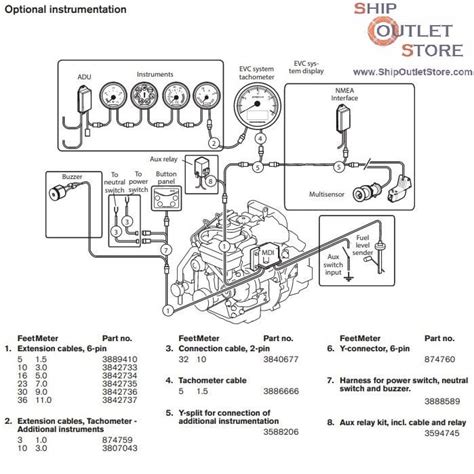 Volvo Penta Engine Wiring Diagram Wiring Diagram