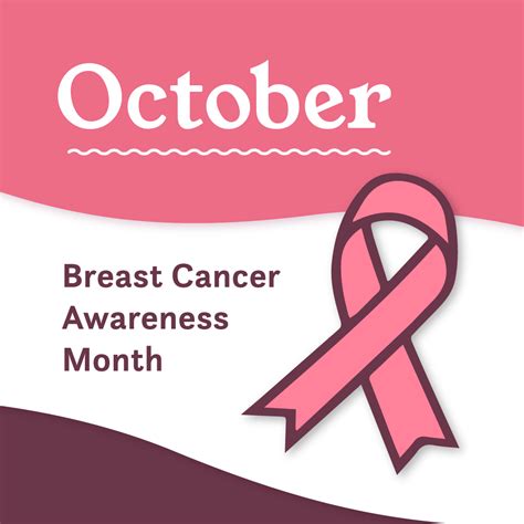 Breast Cancer Awareness October 2022