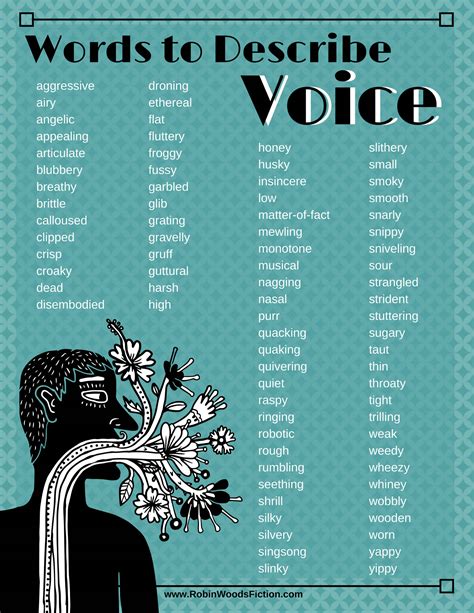 Writing Resource Words To Describe Voice Infographic Robin Woods