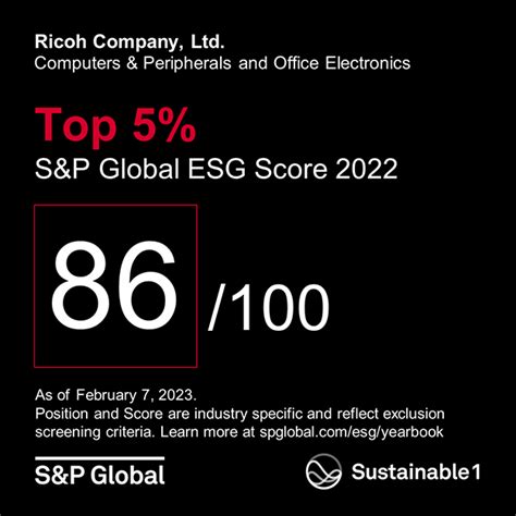 Ricoh Selected As A Member Of The Sustainability Yearbook 2023 By S P