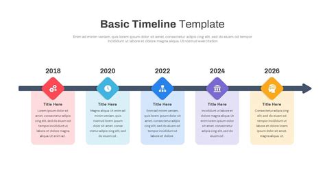 Timeline Examples For Powerpoint