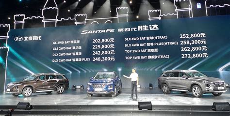 All New Hyundai Santa Fe Launched In China Carspiritpk