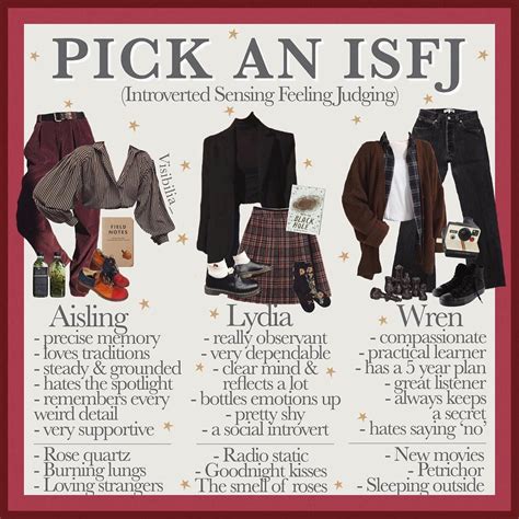 𝐌𝐚𝐡𝐚𝐥𝐢𝐚 🌼 On Instagram 16 𝙥𝙚𝙧𝙨𝙤𝙣𝙖𝙡𝙞𝙩𝙞𝙚𝙨 𝙄𝙎𝙁𝙅 Are You An Isfj Which