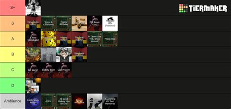 Chroma S Tracks Tier List Community Rankings TierMaker