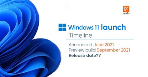 Windows 11 Official Iso Release Date Belnelo Nbkomputer