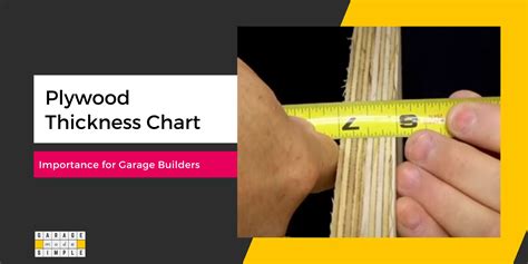 Importance of Plywood Thickness Chart in Garage Construction ...