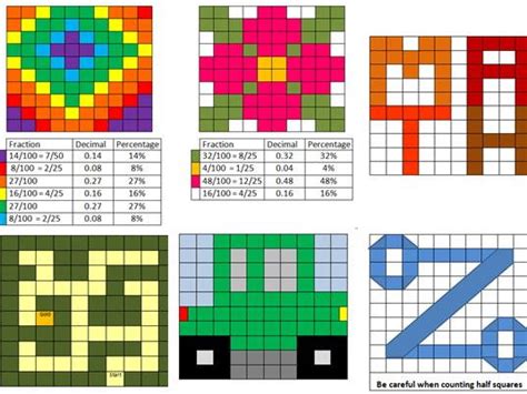 Fraction Decimal Percentage Mosaic Teaching Resources