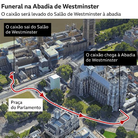 Rainha Elizabeth Os Detalhes Sobre O Vel Rio E O Funeral Marcado