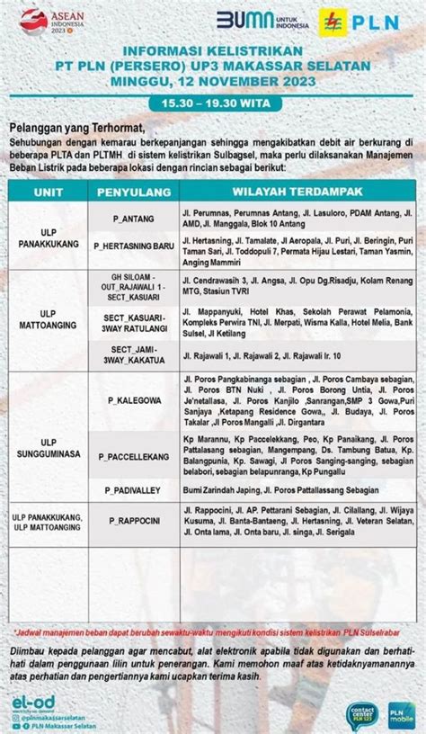 Jadwal Pemadaman Listrik Makassar Hari Minggu 12 November