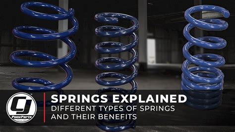 Lowering Springs Which Is Best For Your Driving Style Youtube