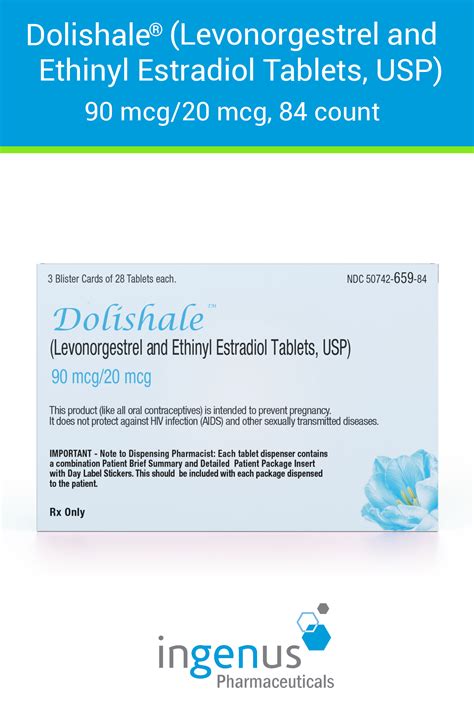 Dolishale Levonorgestrel And Ethinyl Estradiol Tablets Usp Riconpharma