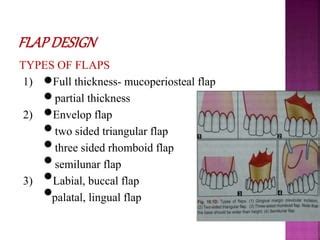 Transalveolar Extraction of tooth | PPT