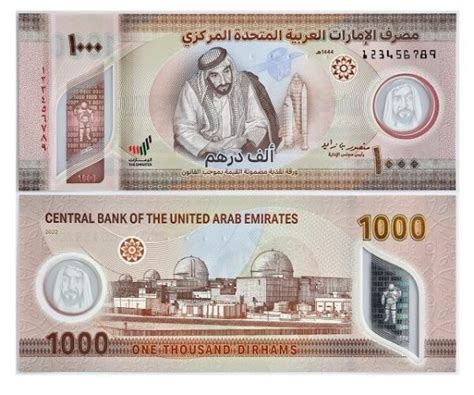 What is Dubai’s Currency? The Truth About Dirhams (AED)