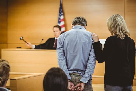 Criminal Charge Sentencing Decisions William Proetta Criminal Law