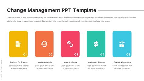 Organizational Change Management PowerPoint Template