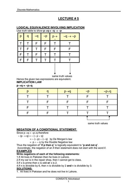 Solution Understanding Logical Equivalence Implication Laws And