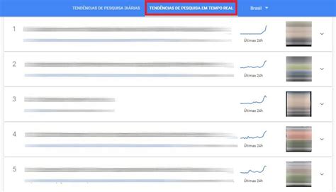 Como Saber Os Assuntos Mais Buscados Do Dia No Google