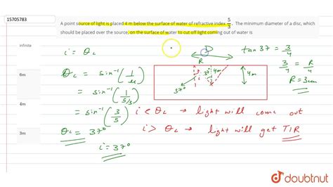 A Point Soujrce Of Light Is Placed 4 M Below The Surface Of Water Of Refractive Index Youtube