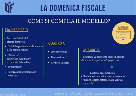 La Domenica Fiscale Bonus Acqua Potabile Studio Necchio