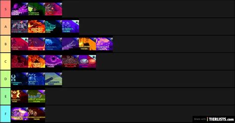 Calamity Ranking 1 Tier List - TierLists.com