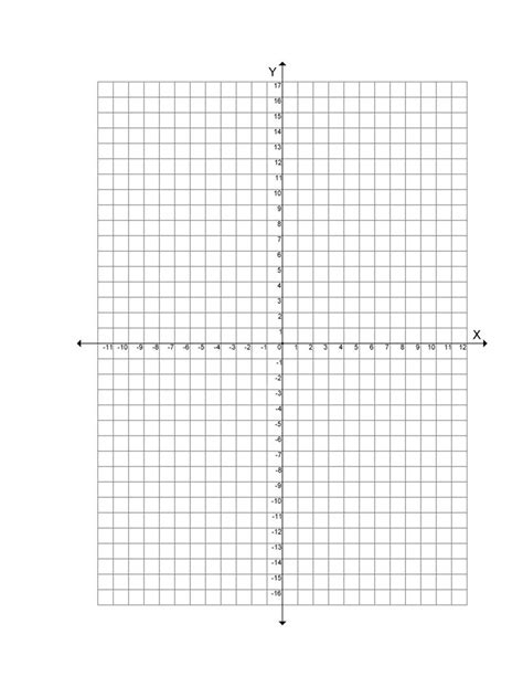 Coordinate Plane Quadrants Printable - Printable Templates