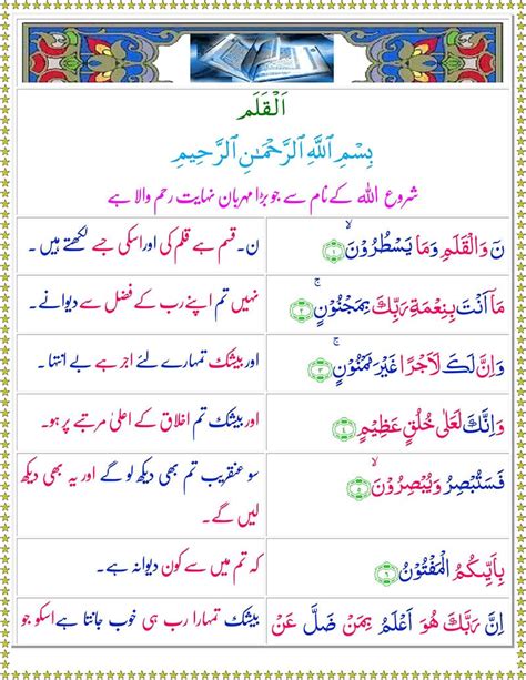 Read Surah Al Qalam Online With Urdu Translation