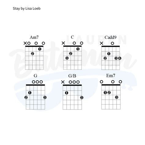 Stay Chord Chart By Lisa Loeb Guitar Lesson Lauren Bateman Guitar