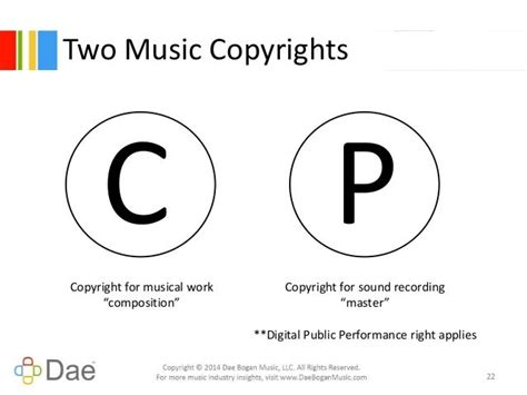 Music Publishing And Copyright Administration In The Internet Age