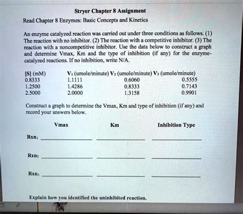 Solved Stryer Chapter Assignment Read Chapter Enzymes Basic