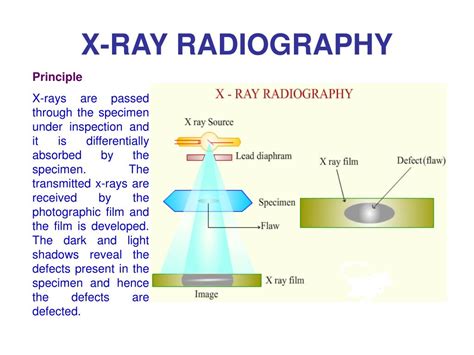 Ppt Non Destructive Testing Powerpoint Presentation Free Download Id 1145972