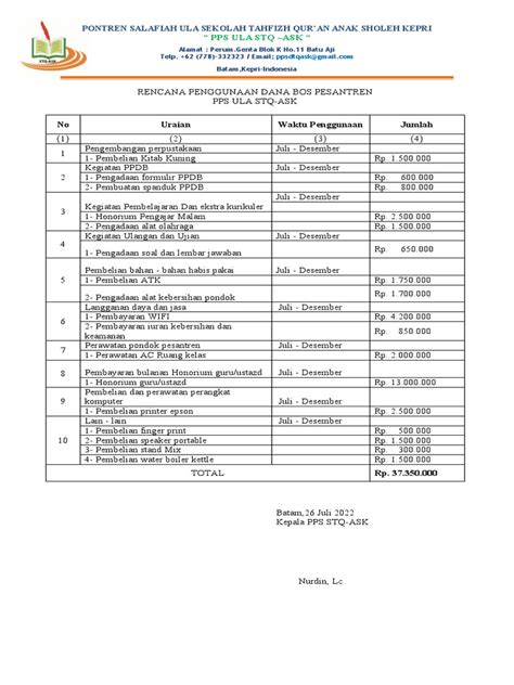 Rencana Penggunaan Dana Bos Pesantren Pdf