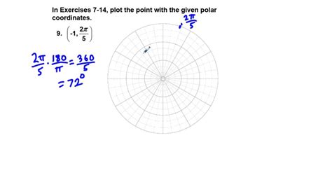 Precalculus Chapter 6 4 Exercises 7 14 Plot Polar Coordinates Youtube