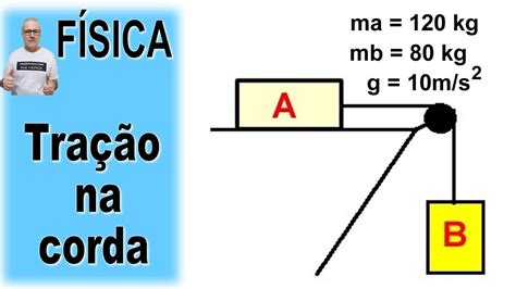 GRINGS APLICAÇÕES DAS LEIS DE NEWTON TRAÇÃO NA CORDA