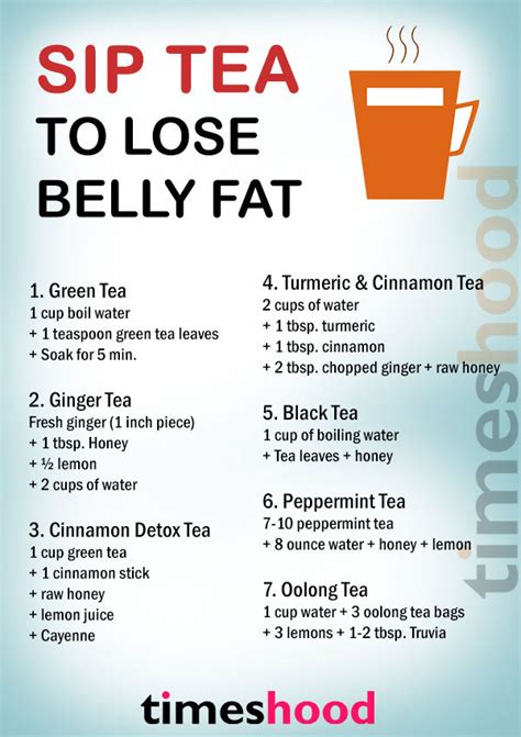 Belly Fat Detox Drinks Herbs And Food Recipes