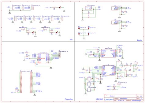 Blue pill schematic - nommen