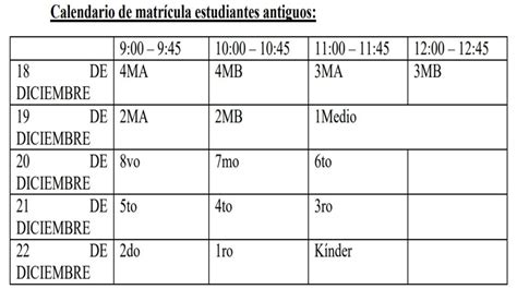 Matriculas 2024 Colegio Teresa Videla de González