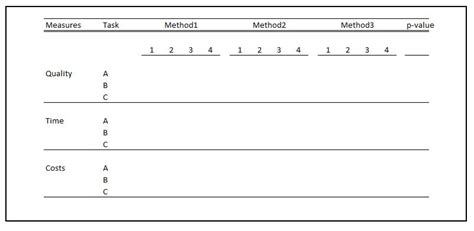 How to create a complex table? - TeX - LaTeX Stack Exchange