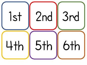 Ordinal Numbers Flashcards