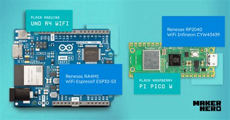 Comparativo Arduino Uno R4 E Raspberry Pi Pico MakerHero