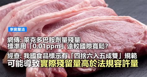 【事實釐清】萊克多巴胺劑量殘量標準用「001ppm」遠較國際寬鬆？ Factplus Medium