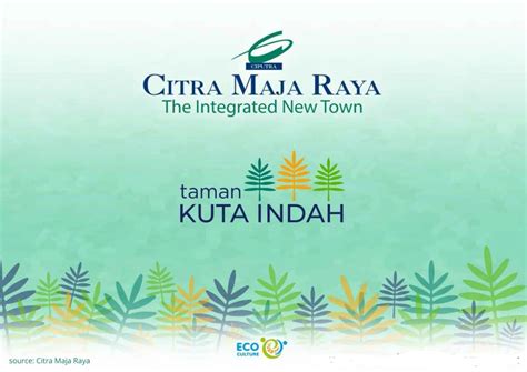 Taman Kuta Indah Citra Maja Raya Hunian Strategis Dengan Konsep