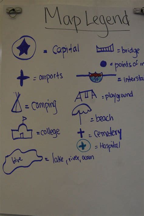 Map Legend | Key Symbols and Their Meanings