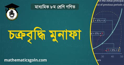 চক্রবৃদ্ধি মুনাফা Mathematics Gurukul ম্যাথমেটিক্স গুরুকুল Goln