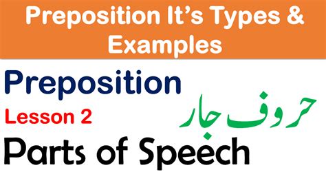 Prepositions Meaning Examples