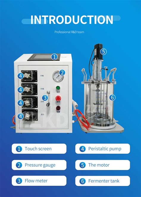 Laboratory Scale Fermenter Bioreactor