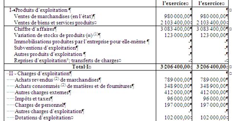 Poe Collective Cahier Des Charges Soudage A Ronautique Pr Paration