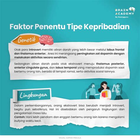 Tipe Kepribadian Ekstrovert Dan Introvert Kamu Yang Mana