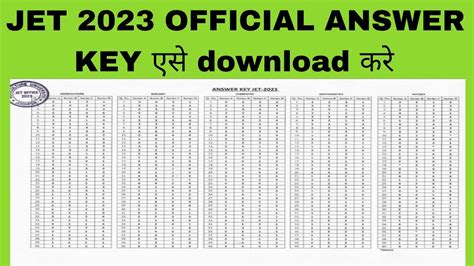 जट answer key आ गई download एस कर jet 2023 cuttoff Latest news