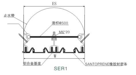 橡胶嵌平型ser1苏州厦安建筑变形缝装置有限公司